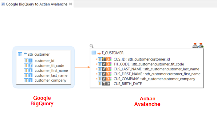 getting started actian avalanche mapping google bigquery to actian avalanche