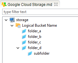 getting started google cloud storage metadata bucket folders