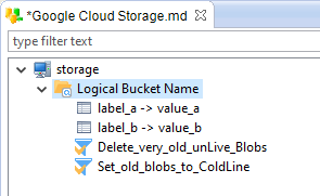 getting started google cloud storage metadata bucket rules