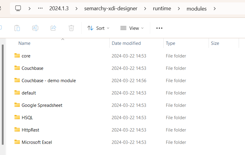 Former location of demo Couchbase module on the filesystem