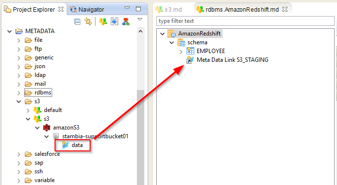 load redshift through s3 d redshift metadata configuration