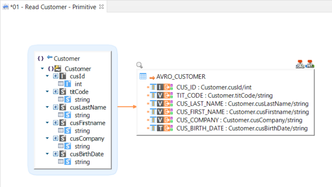 getting started avro mapping read overview