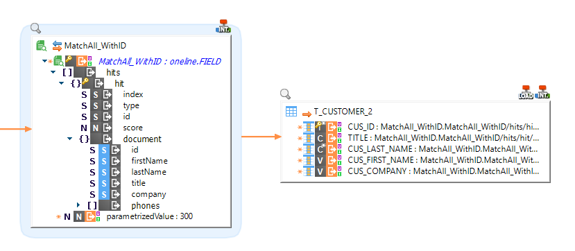 getting started elasticsearch mapping query result