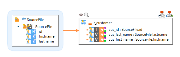 getting started impala mapping example 3