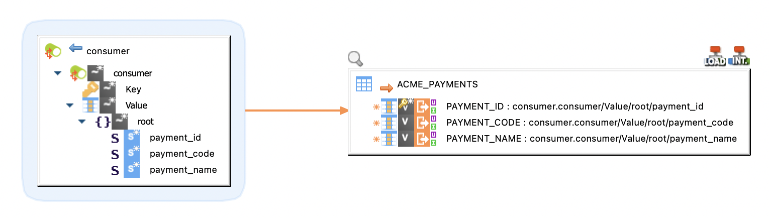 getting started kafka structured mapping consume