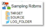 sampling tool process