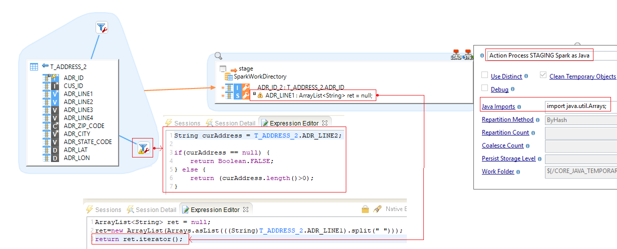 getting started spark mapping stage java flatmap