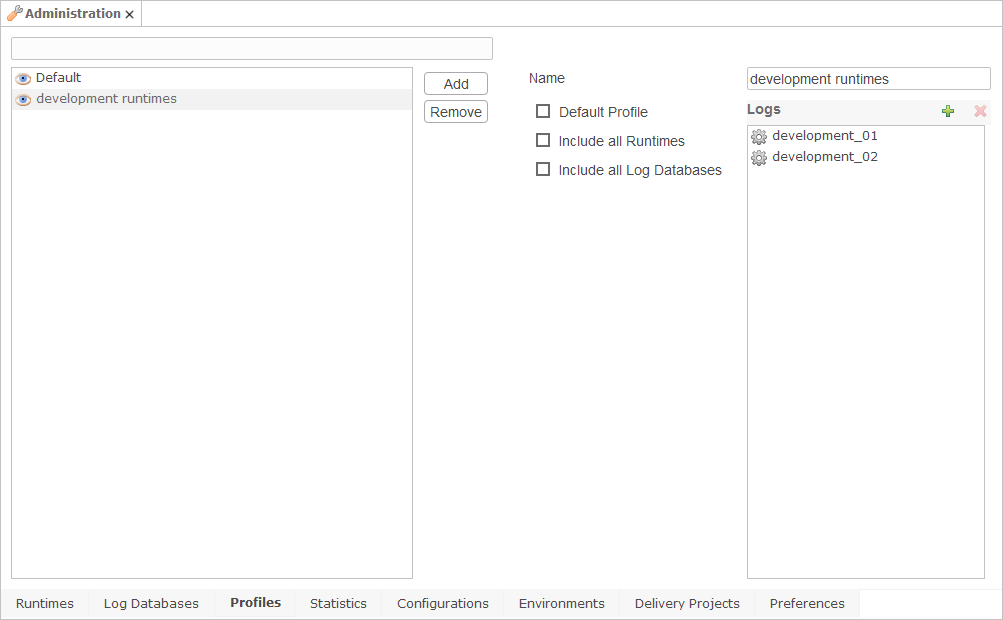 ana parameters profile