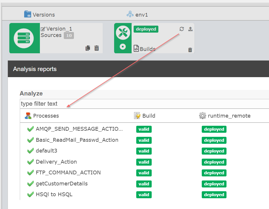 deployment analysis