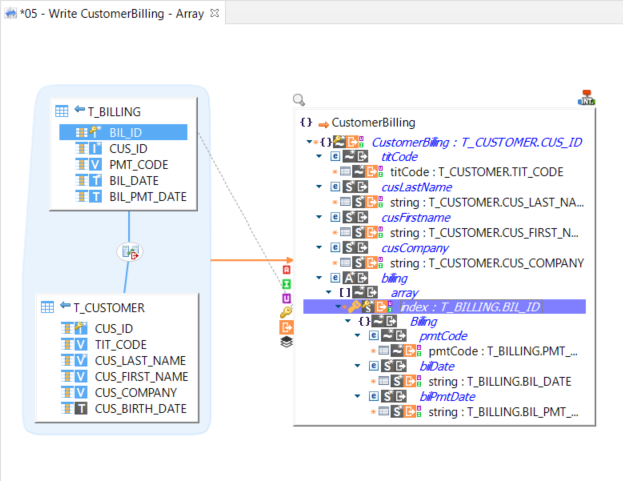 getting started avro mapping write array