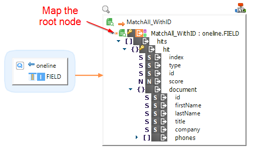 getting started elasticsearch mapping query overview