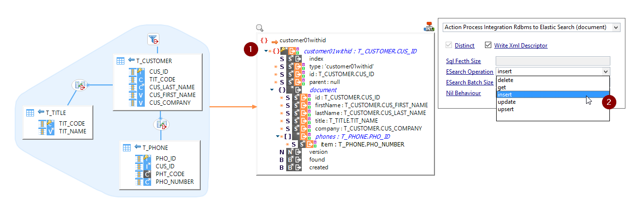 getting started elasticsearch mapping step 2