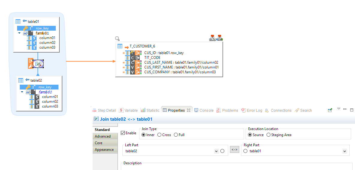 getting started hbase mapping c