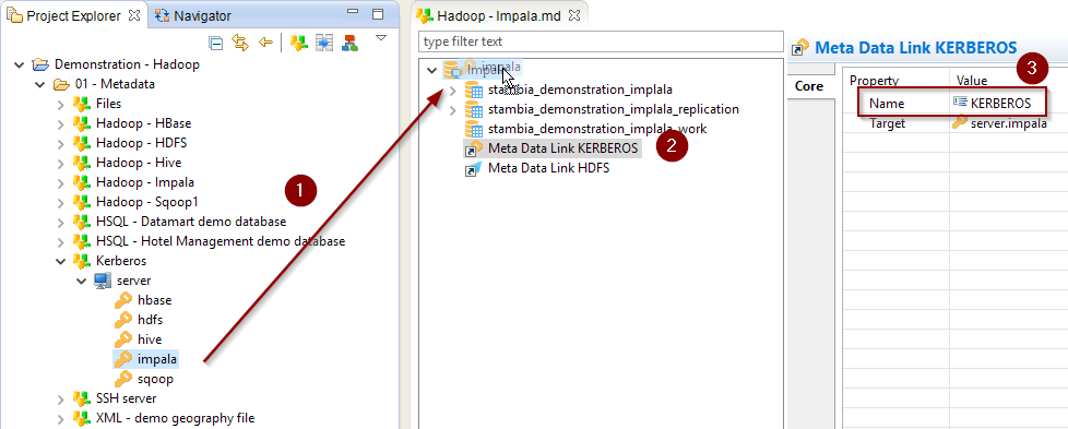 getting started impala metadata kerberos link