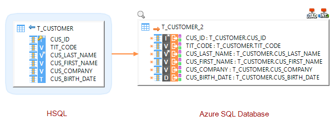 getting started azure sql database mapping example 1