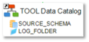 pp tool data catalog