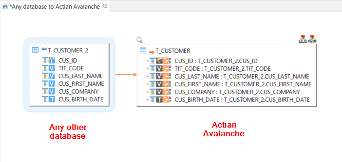 getting started actian avalanche mapping database to actian avalanche