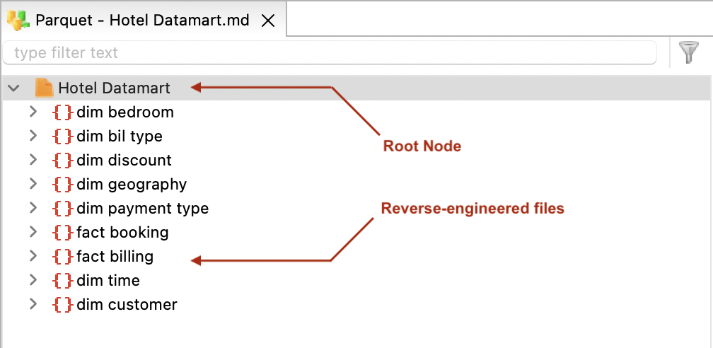getting started root node