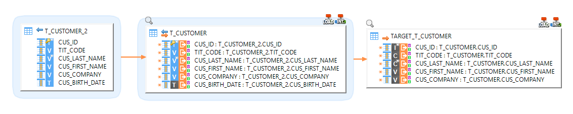 getting started vertica mapping example 4