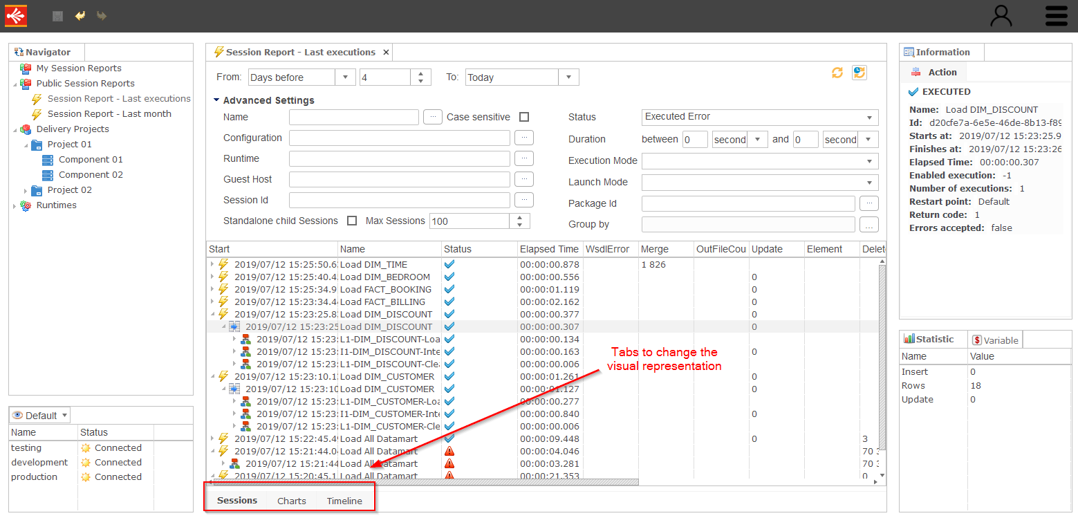 ana session report tabs