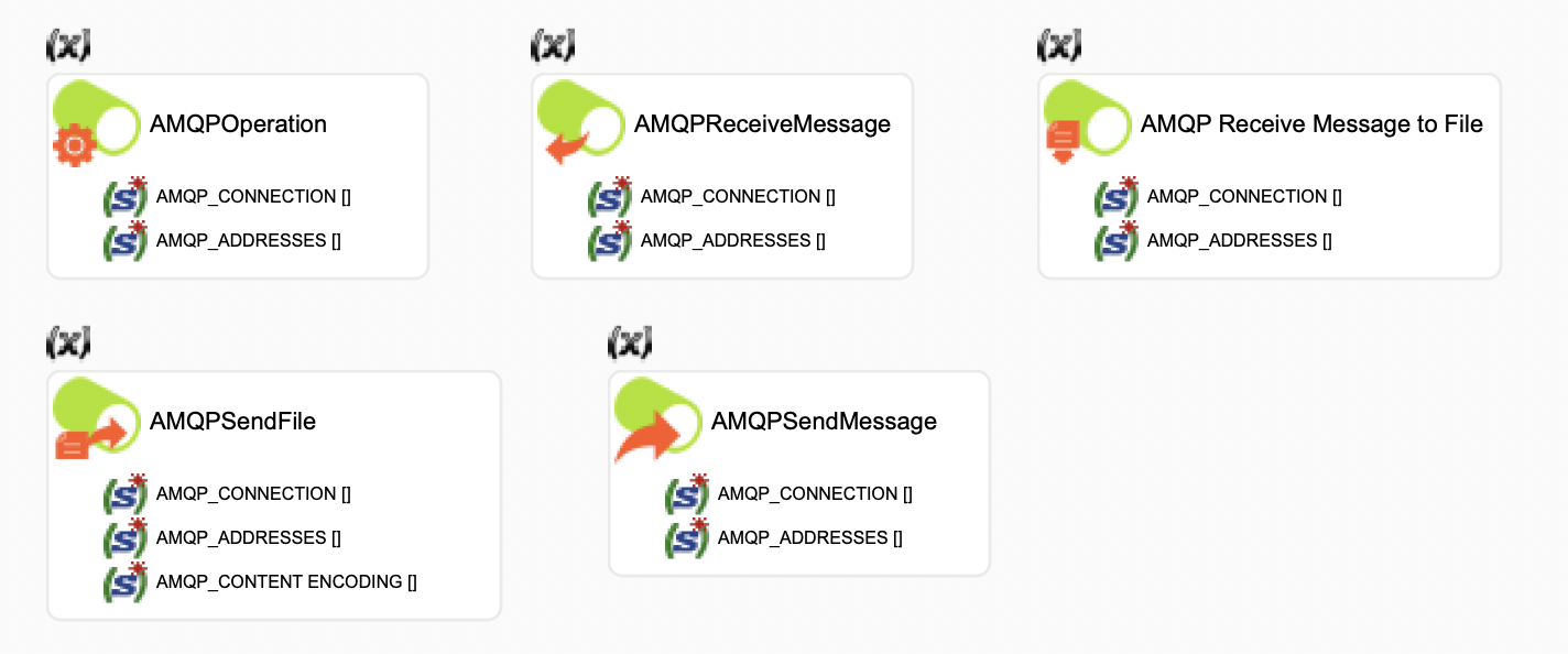 getting started amqp palette actions