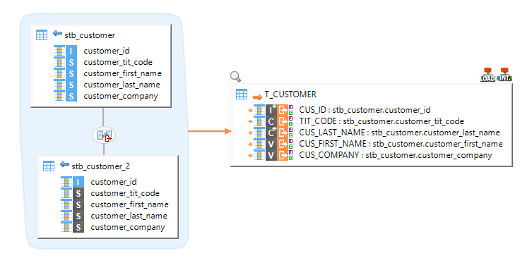 getting started bigquery mapping example 2