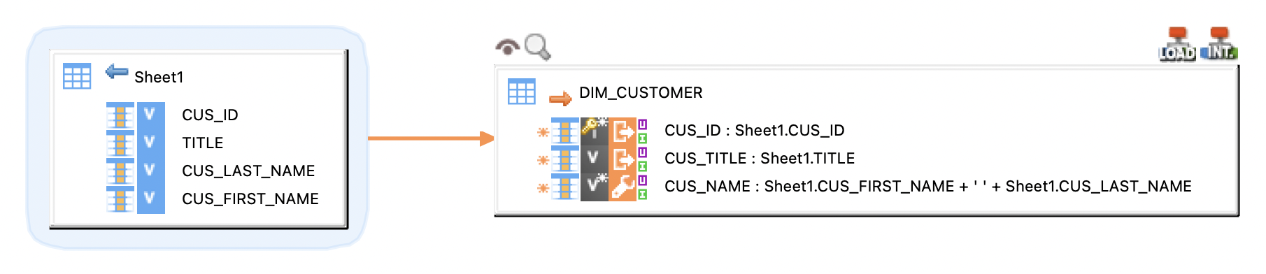 getting started spreadsheet read mapping