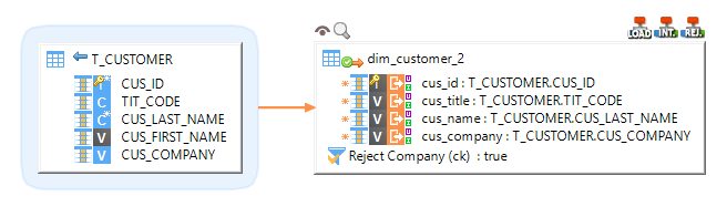 getting started hive mapping example 2