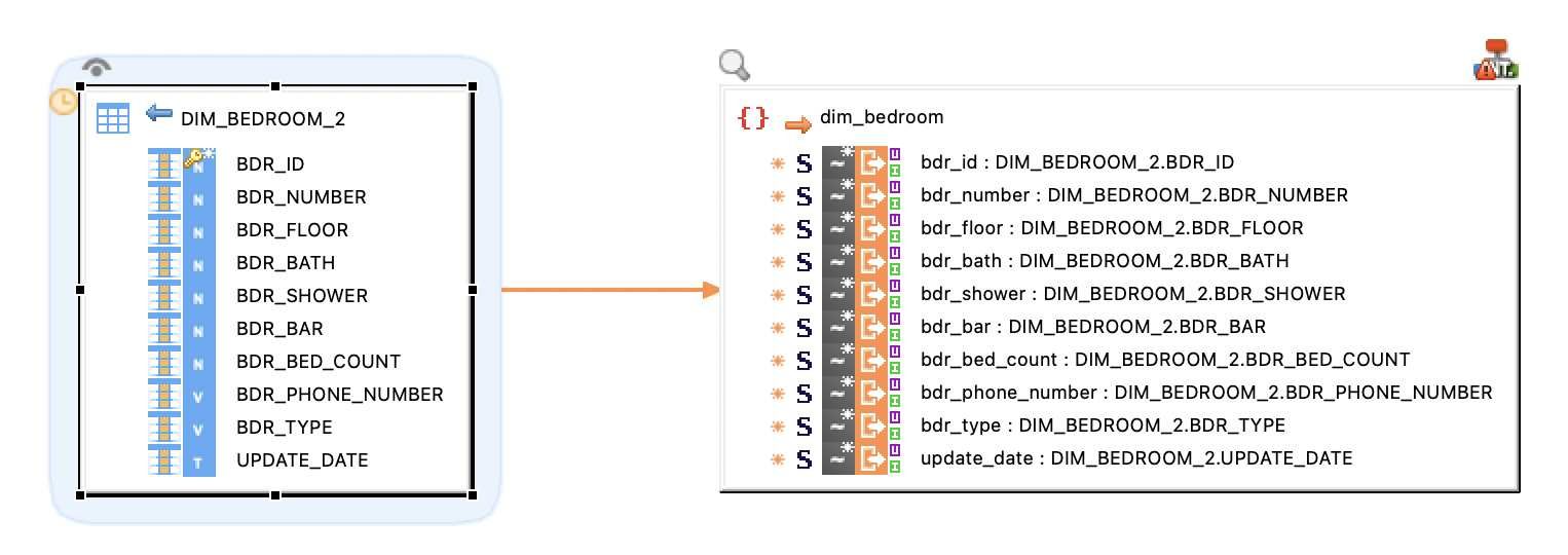 getting started mapping receive