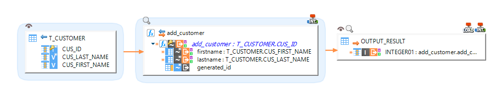 Example of a mapping with simple inputs and outputs