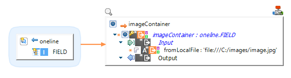 http rest legacy.sendraw.anyUriTypeMapping