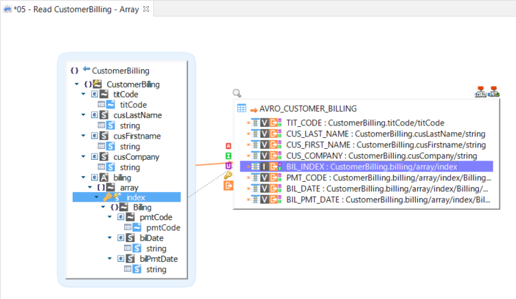 getting started avro mapping read array