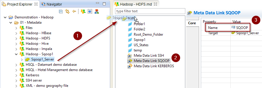 importtsv tool use sqoop to load hdfs