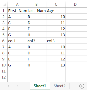 getting started excel sheet area