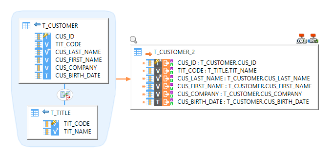 getting started sap hana mapping example 1
