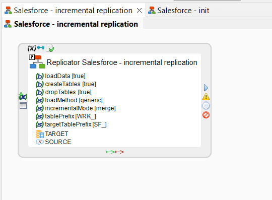 Screenshot of the Salesforce replicator tool in a process
