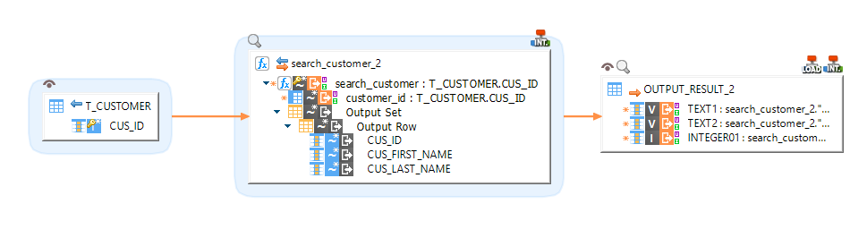 Example of a mapping with an output set