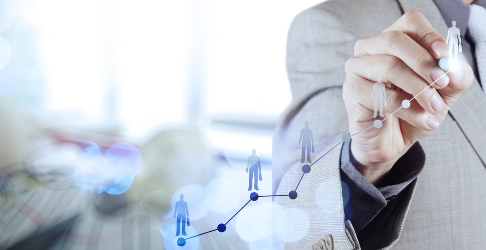 customer data platfrom customer data platform